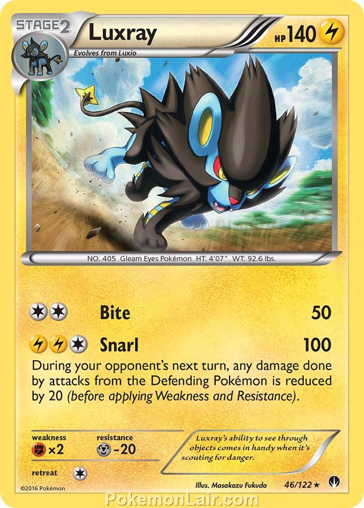 2016 Pokemon Trading Card Game BREAKpoint Price List – 46 Luxray