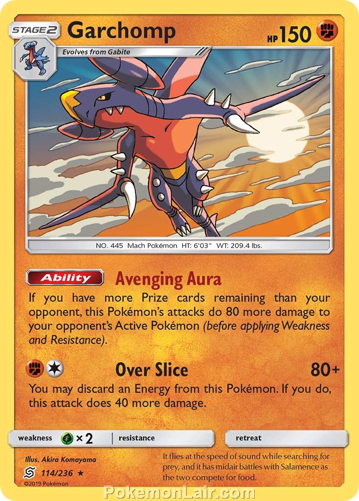 2019 Pokemon Trading Card Game Unified Minds Price List – 114 Garchomp